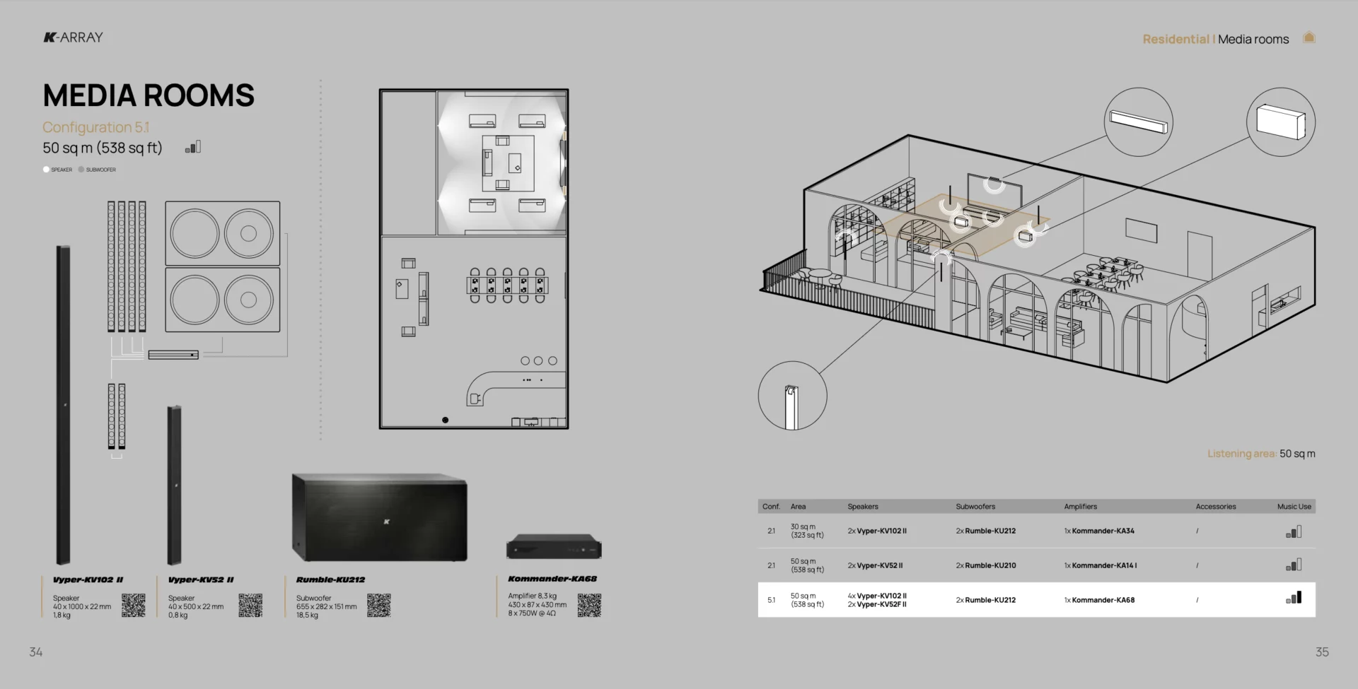 Residential catalogue image 4